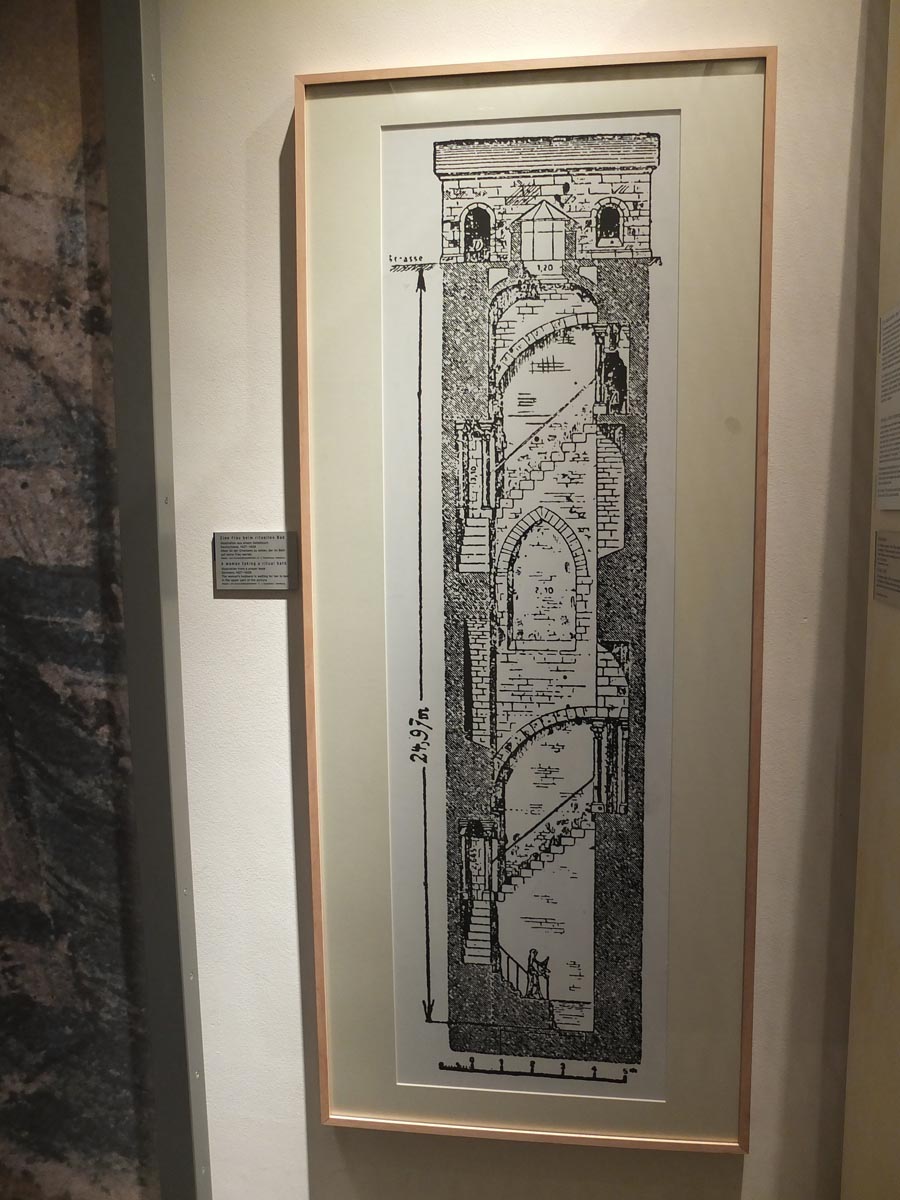 Museo Ebraico - Berlino (18)